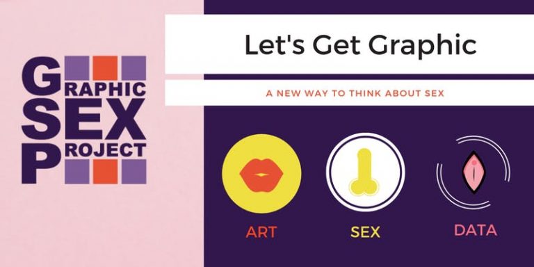 Lets Get Graphic A New Way To Think About Sex Sextechevents 6701